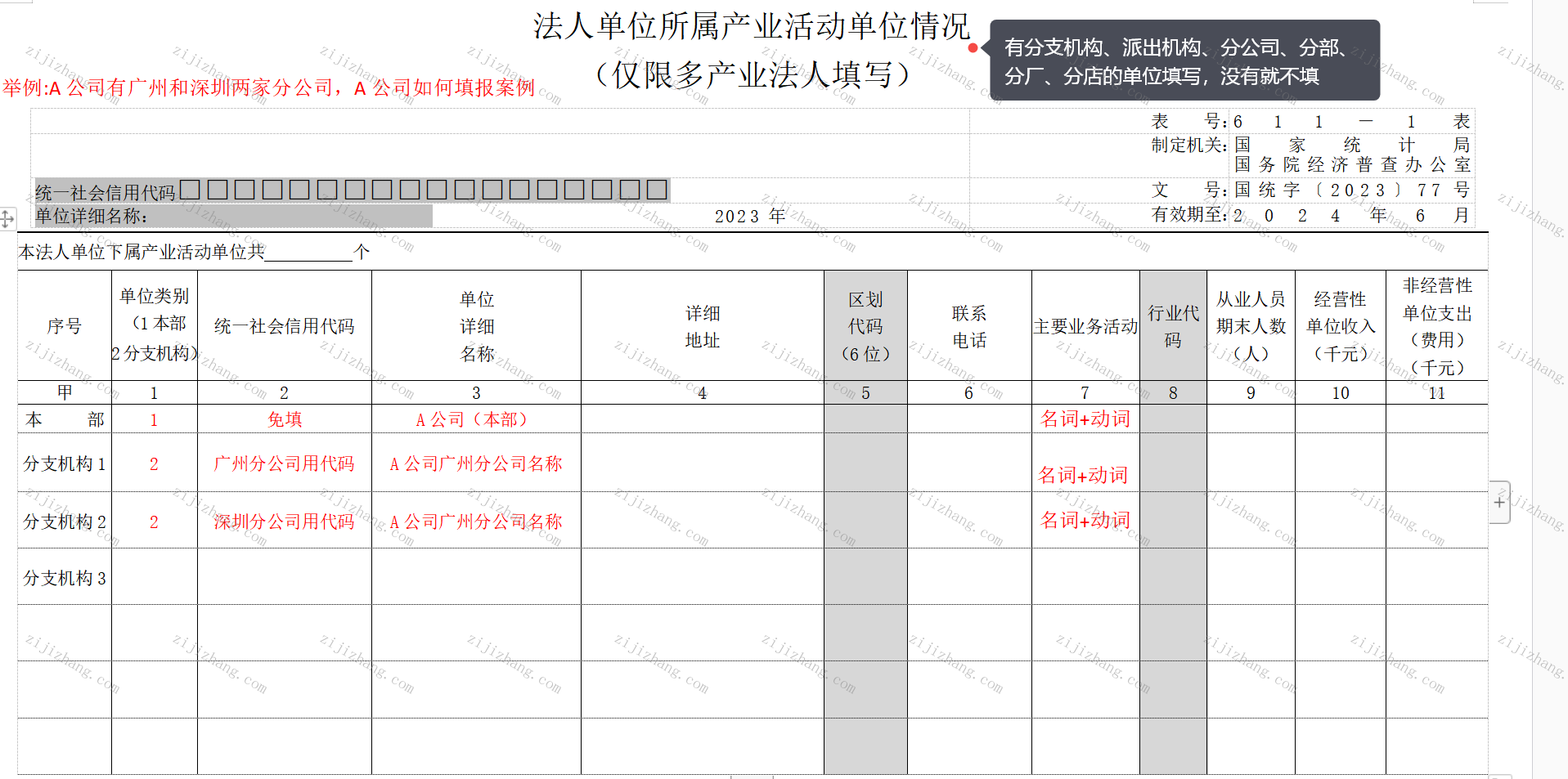 法人单位所属产业活动单位情况.png